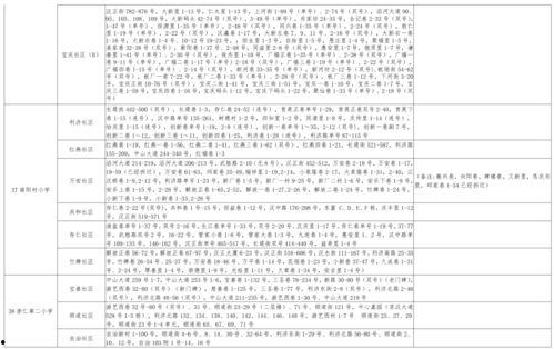 财神爆料吴磊视频大全最新,财神爆料，精彩瞬间一网打尽