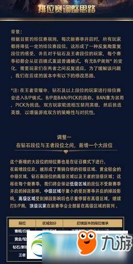 s8赛季手册最新爆料,揭秘新赛季英雄与战术革新 第2张 s8赛季手册最新爆料,揭秘新赛季英雄与战术革新 第2张