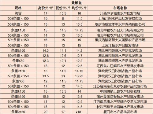 三月军需爆料视频大全最新,揭秘最新装备与战术解析  第2张