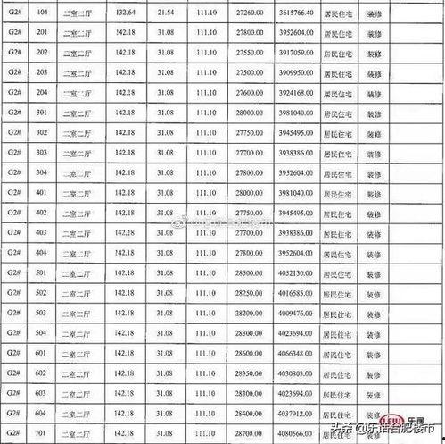 建发会不会爆料最新消息,最新动态一网打尽  第3张