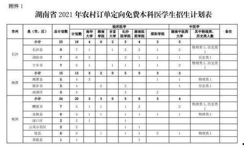 西安高考生爆料新闻事件,揭秘高考现场惊人一幕