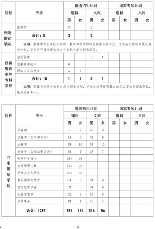 西安高考生爆料新闻事件,揭秘高考现场惊人一幕  第3张