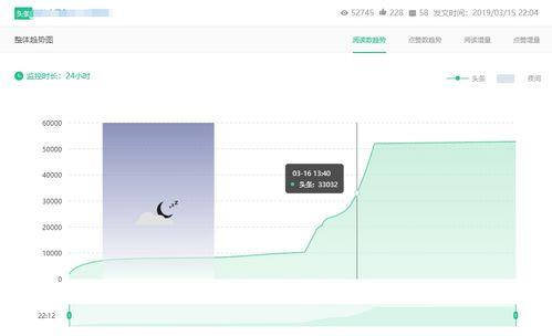 吃瓜免费公众号有哪些平台,吃瓜免费公众号，盘点各大平台热门资讯分享  第2张