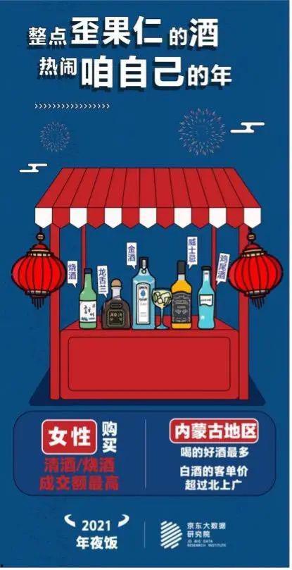 QQ网红吃瓜群众,揭秘QQ网红圈层生活