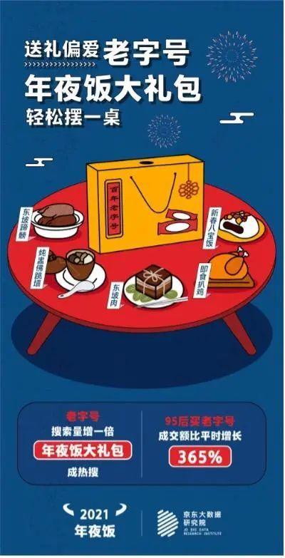 QQ网红吃瓜群众,揭秘QQ网红圈层生活  第2张 QQ网红吃瓜群众,揭秘QQ网红圈层生活  第2张