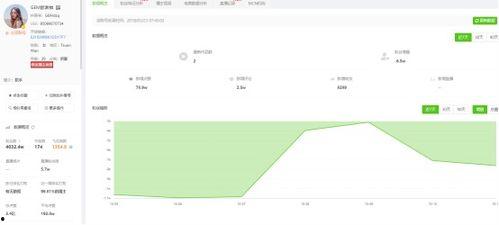吃瓜群爆料抖音网红qq,吃瓜群爆料背后的真相揭秘!”  第2张 吃瓜群爆料抖音网红qq,吃瓜群爆料背后的真相揭秘!”  第2张