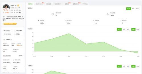 吃瓜群爆料抖音网红qq,吃瓜群爆料背后的真相揭秘!”  第3张 吃瓜群爆料抖音网红qq,吃瓜群爆料背后的真相揭秘!”  第3张