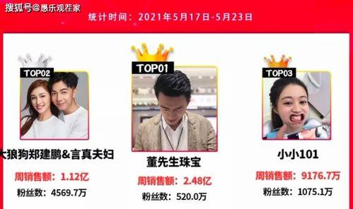 董先生被爆料是哪一集视频  第3张 董先生被爆料是哪一集视频  第3张