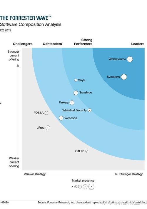 阿巴巴最新爆料新闻报道,揭秘科技巨头背后的秘密与挑战  第3张