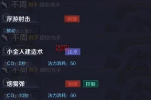 射手最新爆料,揭秘神秘事件背后的真相